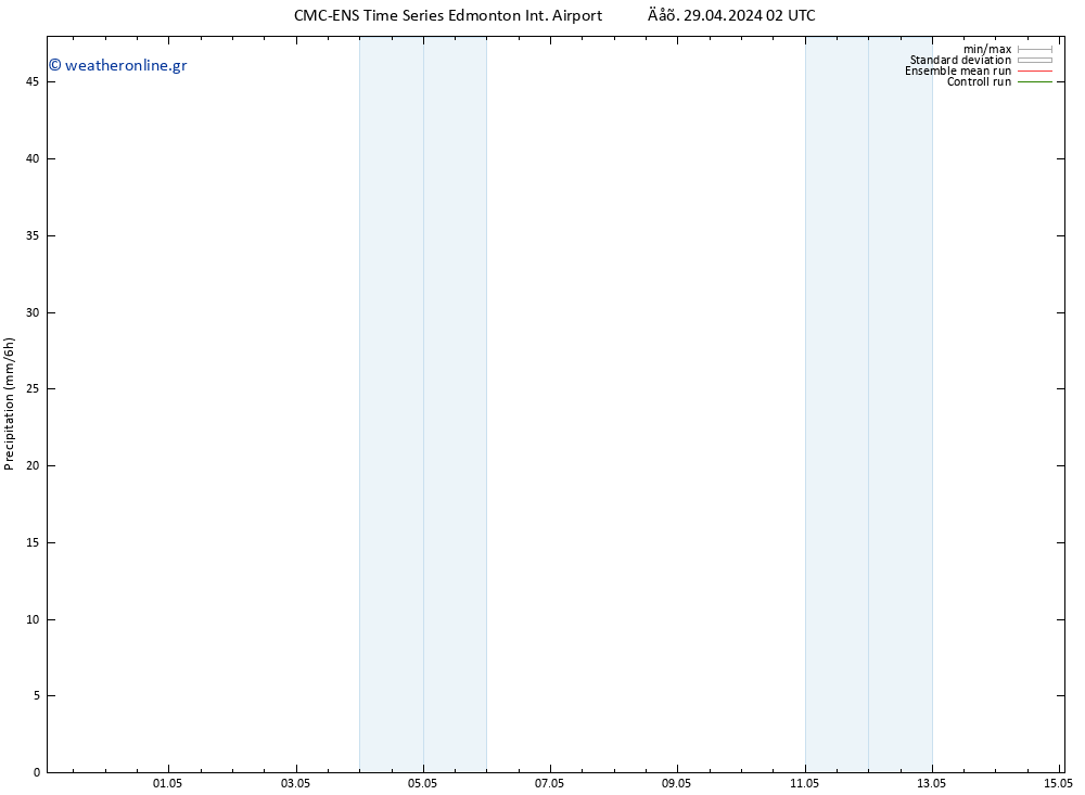  CMC TS  02.05.2024 14 UTC