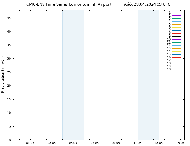  CMC TS  29.04.2024 09 UTC
