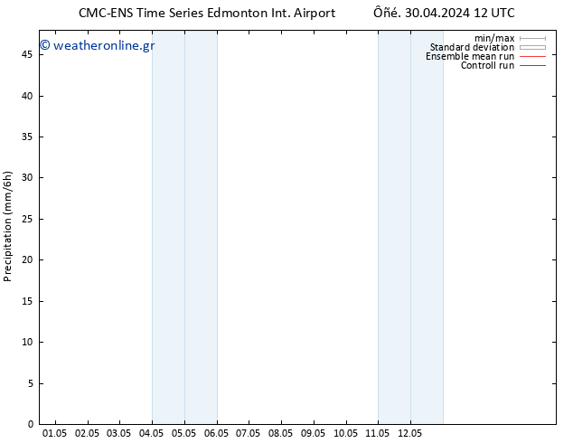  CMC TS  02.05.2024 18 UTC
