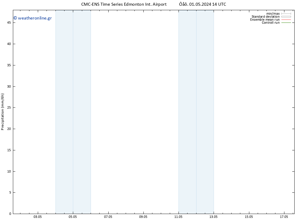  CMC TS  05.05.2024 02 UTC