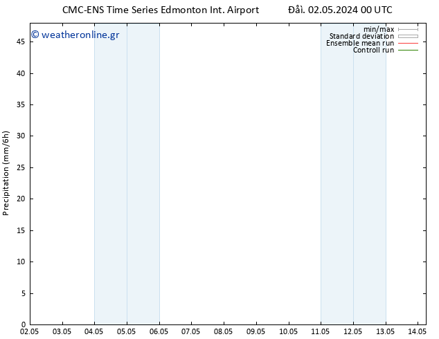  CMC TS  02.05.2024 06 UTC