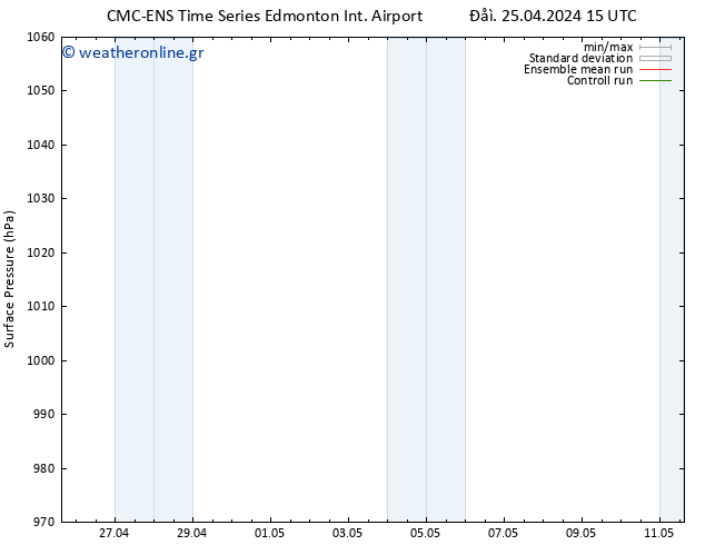      CMC TS  25.04.2024 15 UTC