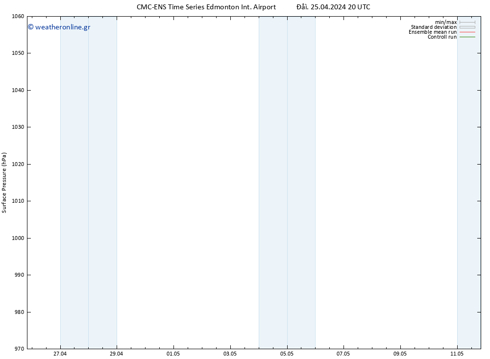      CMC TS  26.04.2024 02 UTC