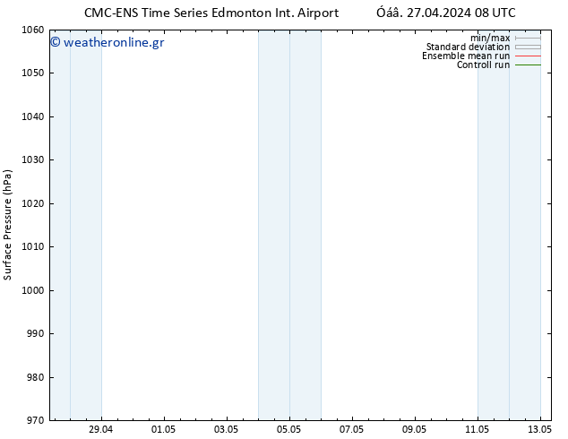      CMC TS  30.04.2024 20 UTC