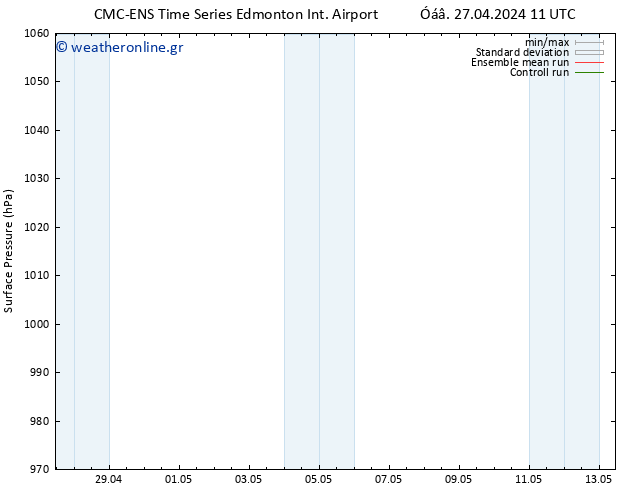      CMC TS  30.04.2024 11 UTC