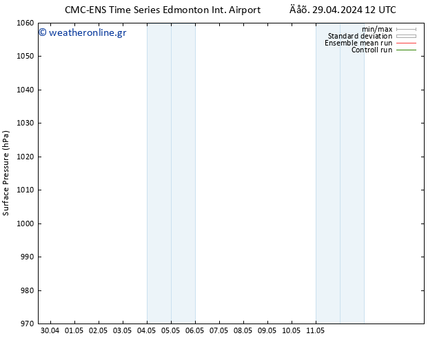      CMC TS  09.05.2024 00 UTC