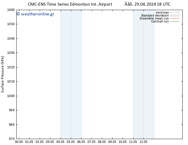      CMC TS  06.05.2024 18 UTC