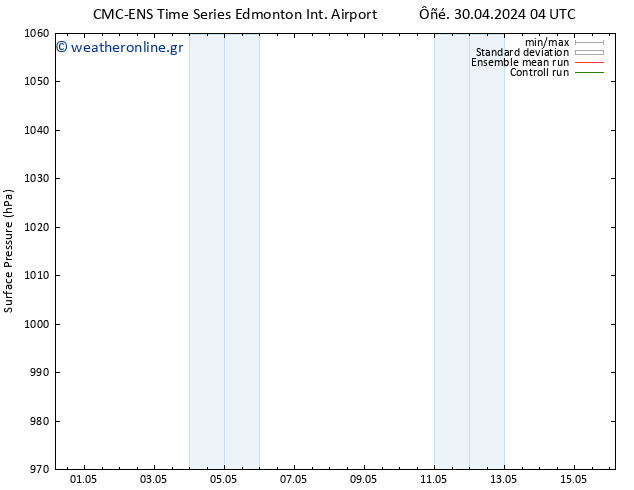      CMC TS  30.04.2024 16 UTC