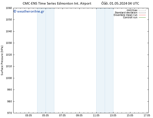      CMC TS  13.05.2024 10 UTC