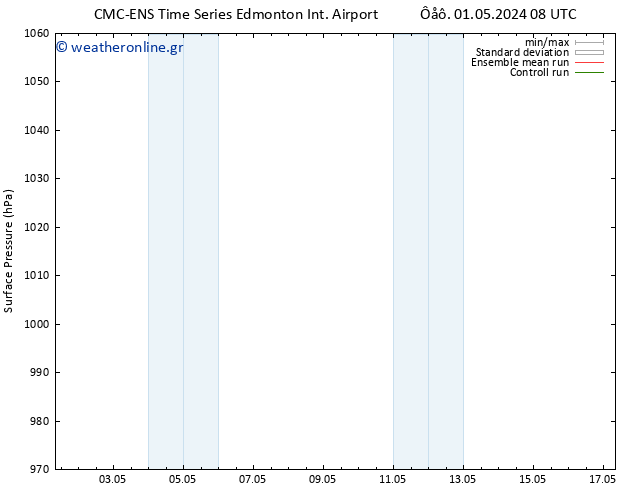      CMC TS  06.05.2024 08 UTC