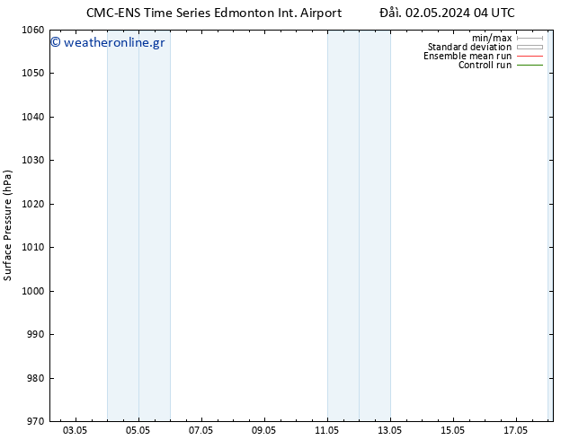      CMC TS  09.05.2024 04 UTC