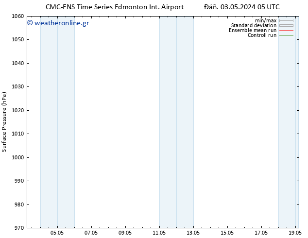      CMC TS  05.05.2024 23 UTC