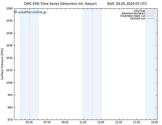      CMC TS  03.05.2024 19 UTC