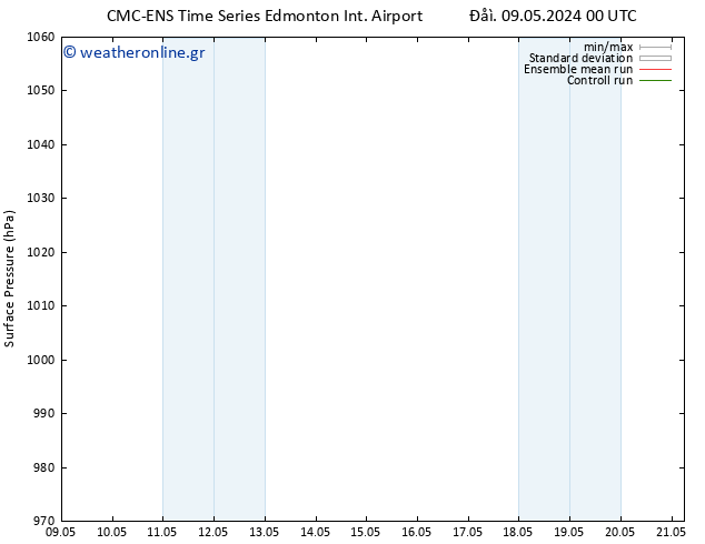      CMC TS  11.05.2024 12 UTC