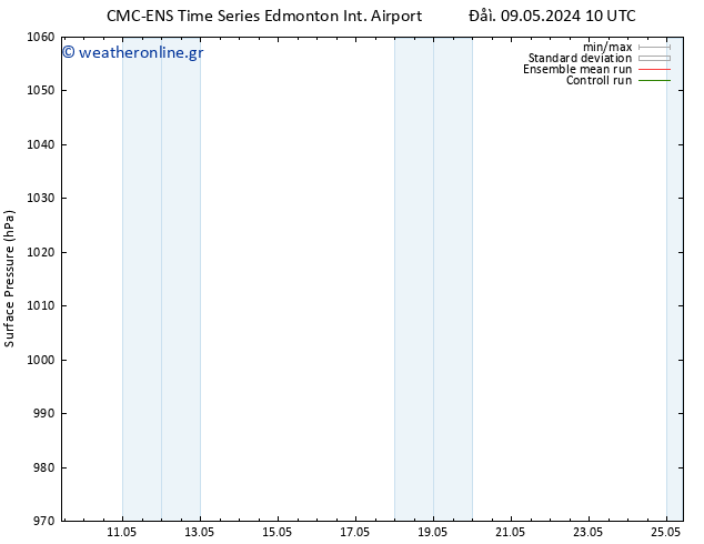     CMC TS  09.05.2024 16 UTC