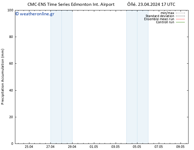 Precipitation accum. CMC TS  23.04.2024 23 UTC