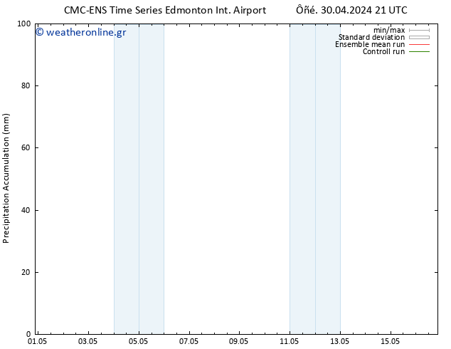 Precipitation accum. CMC TS  06.05.2024 21 UTC