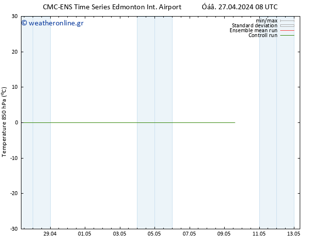 Temp. 850 hPa CMC TS  28.04.2024 08 UTC