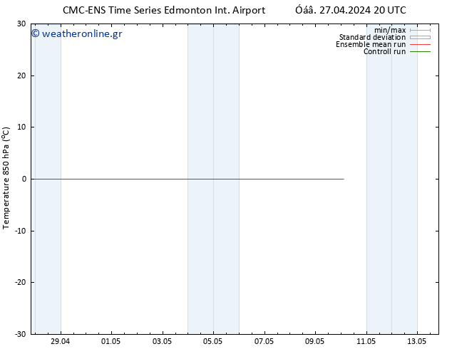 Temp. 850 hPa CMC TS  01.05.2024 20 UTC