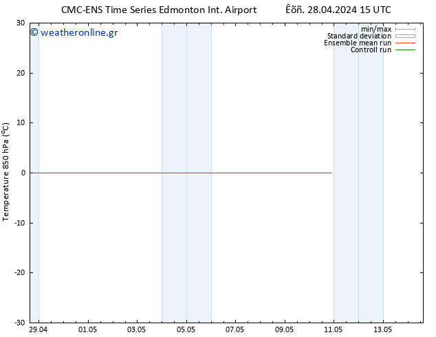 Temp. 850 hPa CMC TS  29.04.2024 15 UTC