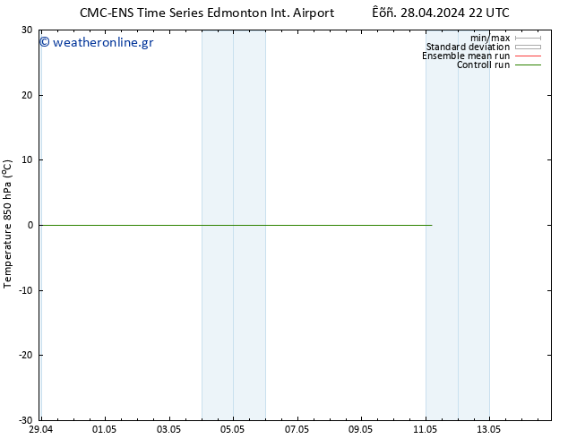 Temp. 850 hPa CMC TS  01.05.2024 22 UTC