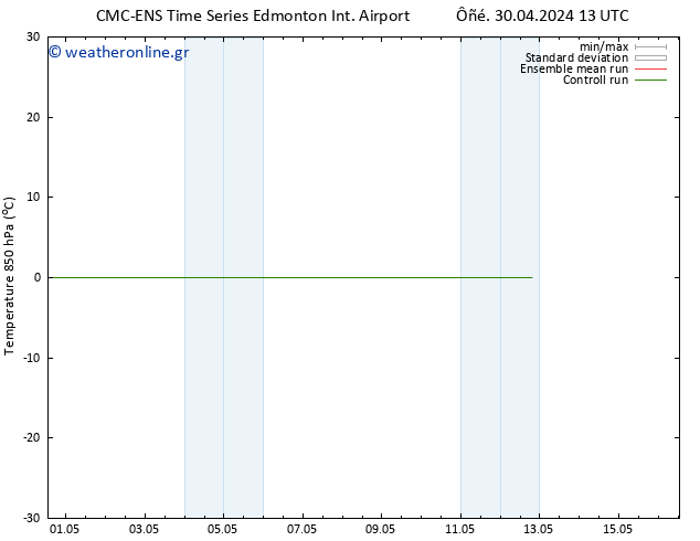 Temp. 850 hPa CMC TS  10.05.2024 01 UTC