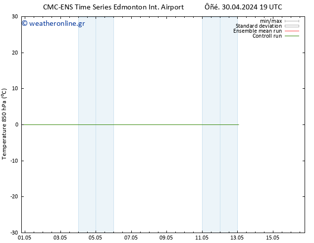 Temp. 850 hPa CMC TS  03.05.2024 01 UTC