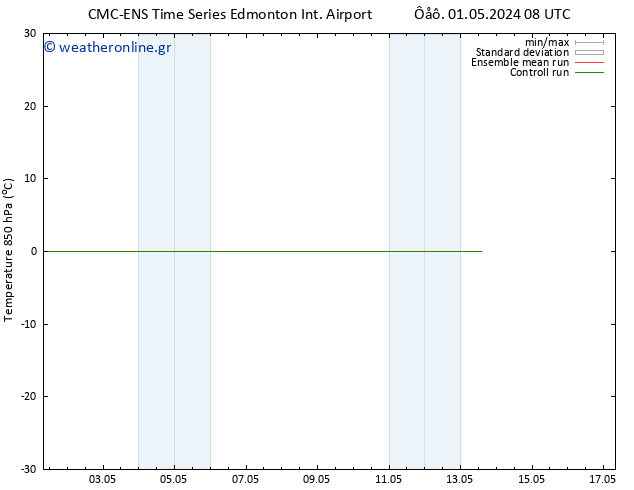 Temp. 850 hPa CMC TS  07.05.2024 08 UTC