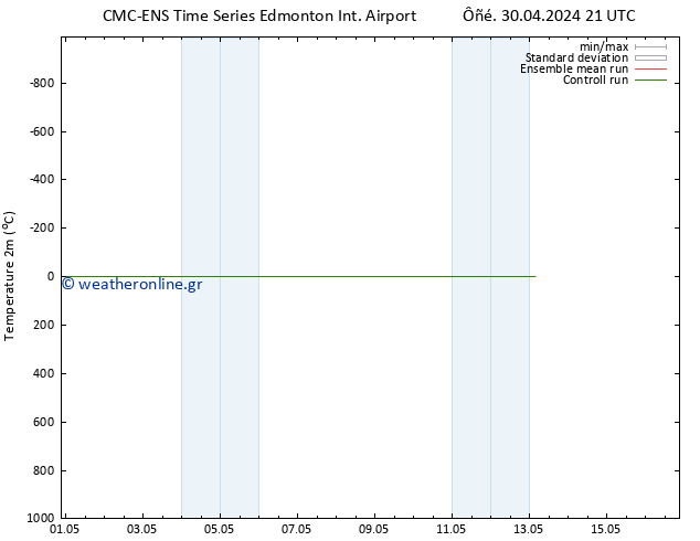     CMC TS  06.05.2024 21 UTC