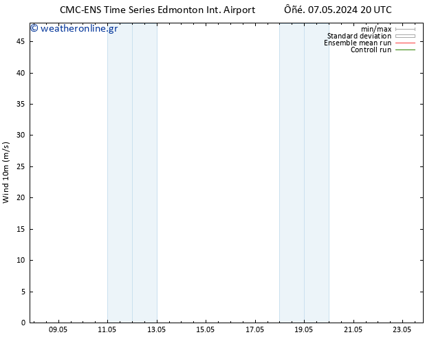  10 m CMC TS  07.05.2024 20 UTC