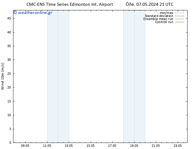  10 m CMC TS  07.05.2024 21 UTC
