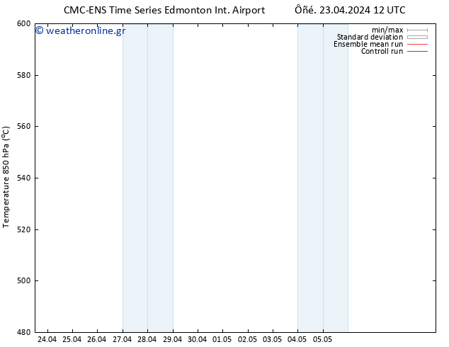 Height 500 hPa CMC TS  23.04.2024 18 UTC