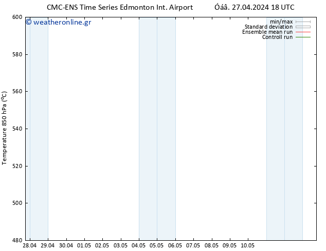 Height 500 hPa CMC TS  28.04.2024 18 UTC