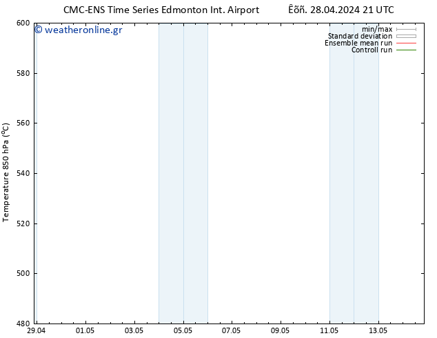 Height 500 hPa CMC TS  30.04.2024 21 UTC