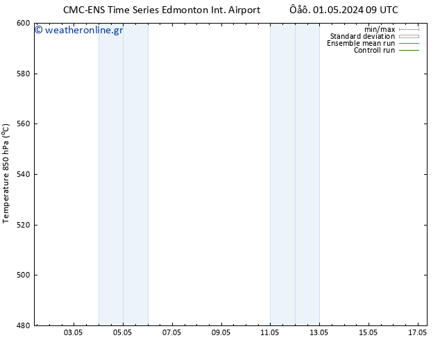 Height 500 hPa CMC TS  13.05.2024 15 UTC