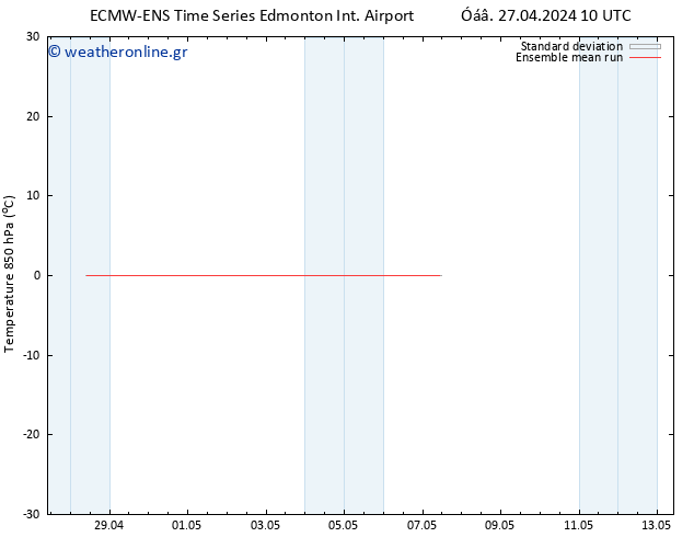 Temp. 850 hPa ECMWFTS  01.05.2024 10 UTC