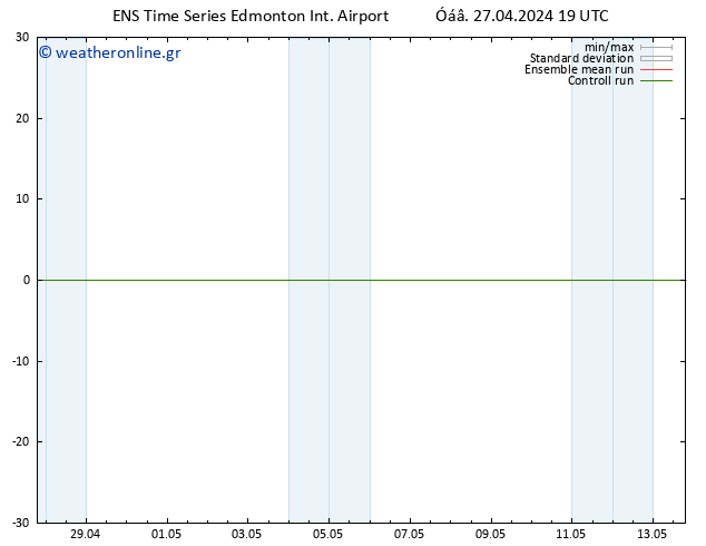 Height 500 hPa GEFS TS  28.04.2024 01 UTC