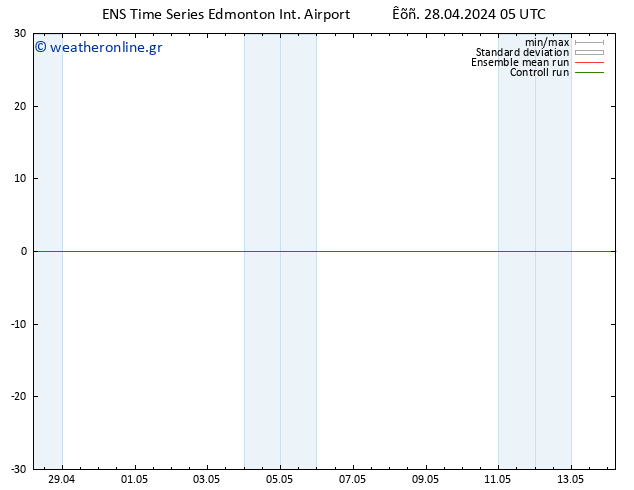 Height 500 hPa GEFS TS  28.04.2024 11 UTC