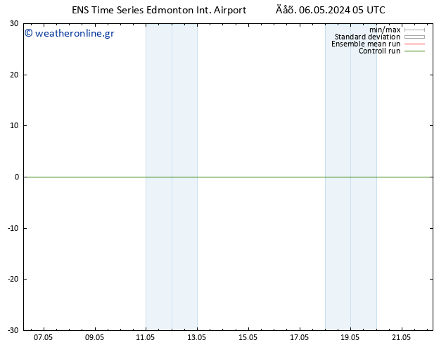 Height 500 hPa GEFS TS  07.05.2024 05 UTC