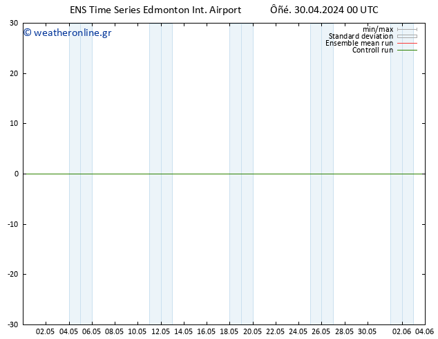      GEFS TS  14.05.2024 00 UTC