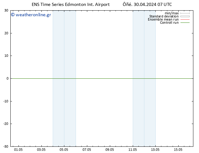      GEFS TS  04.05.2024 07 UTC