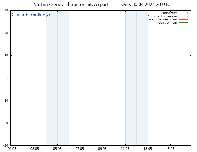      GEFS TS  04.05.2024 02 UTC