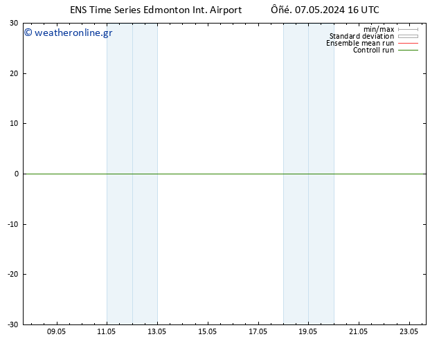      GEFS TS  10.05.2024 10 UTC