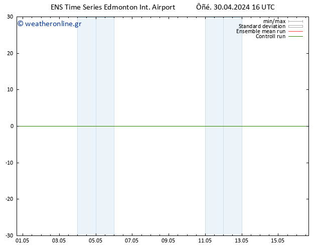      GEFS TS  30.04.2024 16 UTC