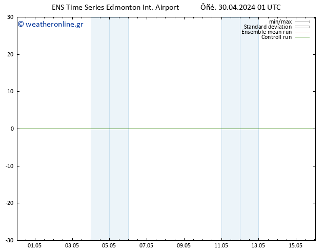      GEFS TS  05.05.2024 01 UTC