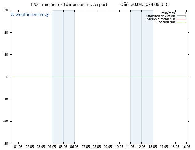      GEFS TS  08.05.2024 06 UTC