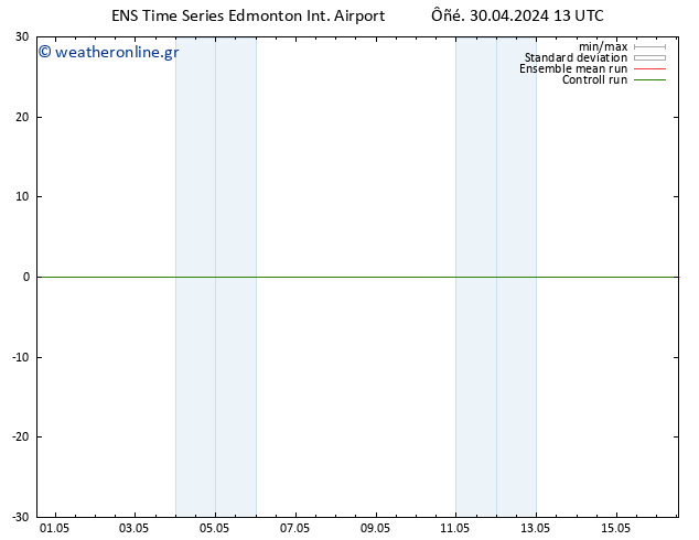      GEFS TS  06.05.2024 13 UTC