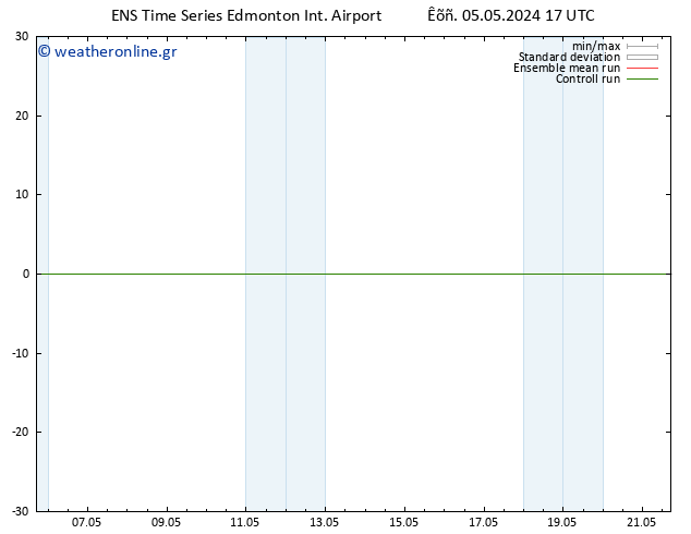      GEFS TS  07.05.2024 17 UTC