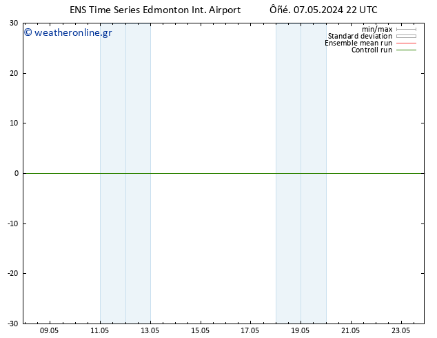      GEFS TS  07.05.2024 22 UTC