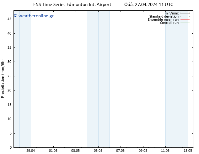  GEFS TS  30.04.2024 11 UTC